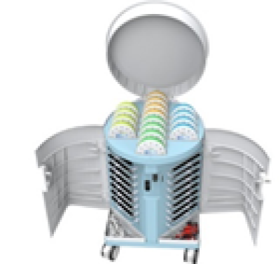 Phòng thí nghiệm di động